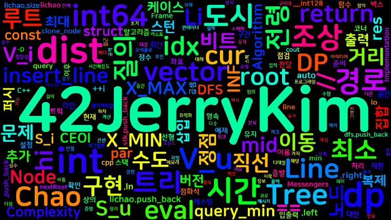 Featured image of post [Algorithm] cpp 백준 3319번: 전령들
