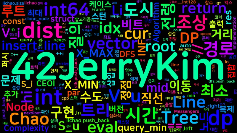 Featured image of post [Algorithm] C++ 백준 3319번: 전령들