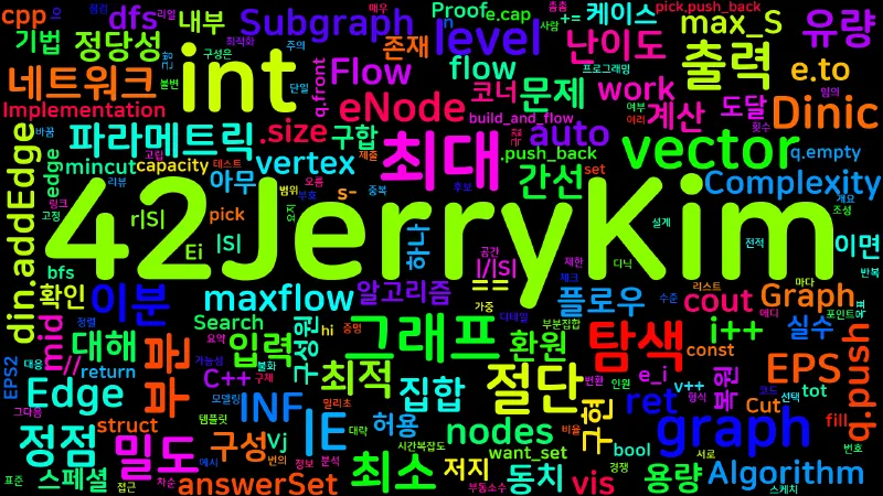 Featured image of post [Algorithm] C++ 백준 3611번: 팀의 난이도