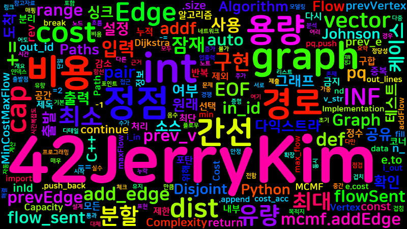 Featured image of post [Algorithm] C++/Python 백준 3640번: 제독 - 최소 비용 최대 유량