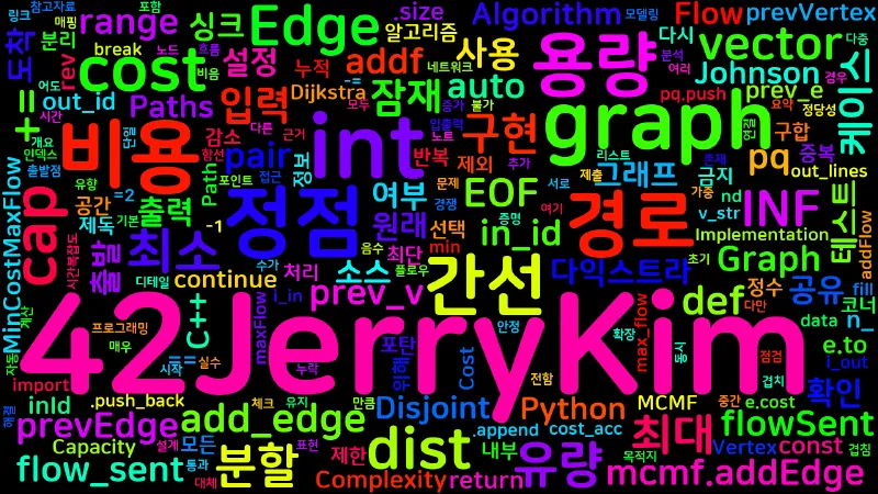 Featured image of post [Algorithm] C++/Python 백준 3640번: 제독 - 최소 비용 최대 유량