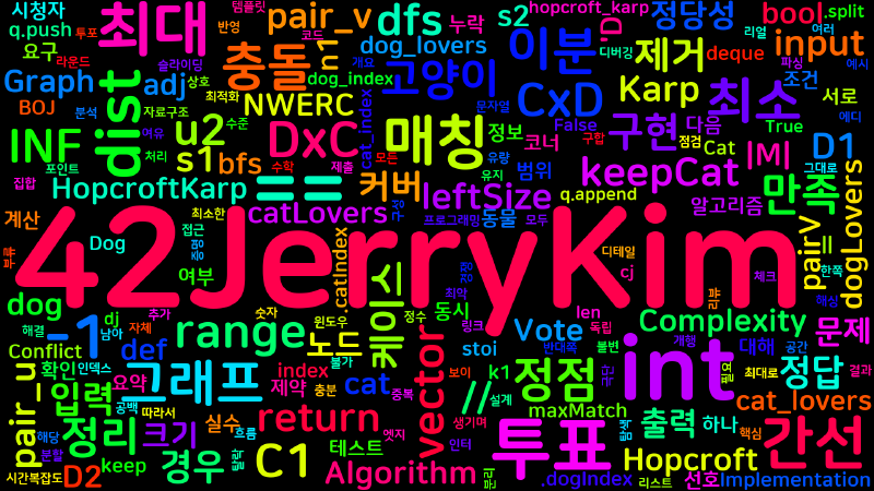 Featured image of post [Algorithm] C++/Python 백준 3683번: 고양이와 개 - 투표 최대 만족