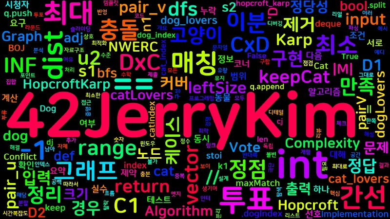 Featured image of post [Algorithm] C++/Python 백준 3683번: 고양이와 개 - 투표 최대 만족