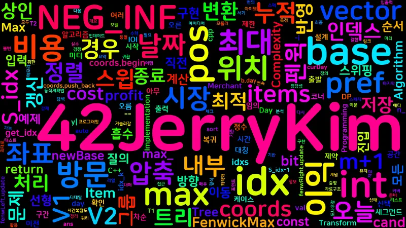 Featured image of post [Algorithm] C++ 백준 5466번: 상인