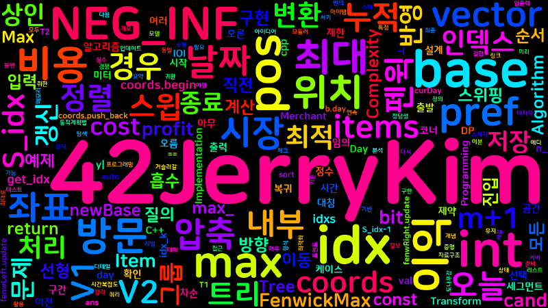 Featured image of post [Algorithm] C++ 백준 5466번: 상인