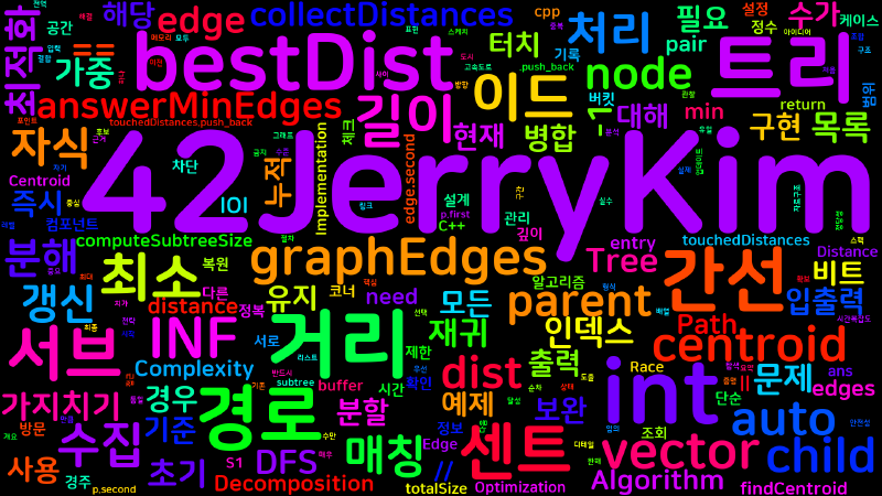 Featured image of post [Algorithm] cpp 백준 5820번: 경주 - 길이 K 최소 간선 경로