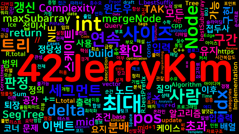 Featured image of post [Algorithm] C++ 백준 8177번: Ice Skates - 최대연속합 세그트리