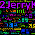 [Algorithm] cpp-python 백준 8202번: Conspiracy (스플릿 그래프)