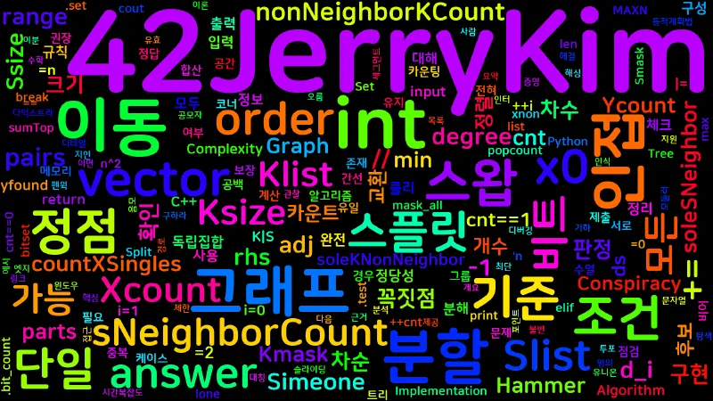 Featured image of post [Algorithm] C++/Python 백준 8202번: Conspiracy (스플릿 그래프)