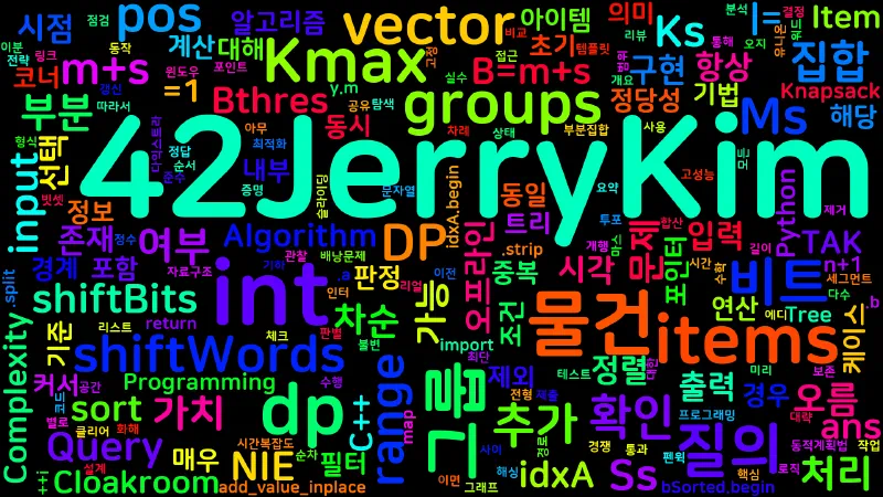 Featured image of post [Algorithm] C++/Python 백준 8227번: Cloakroom