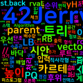 [Algorithm] cpp 백준 8987번: 수족관 3 - 카르테시안 트리