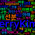 [Algorithm] cpp-python 백준 9244번: 핀볼 - 스위프 라인