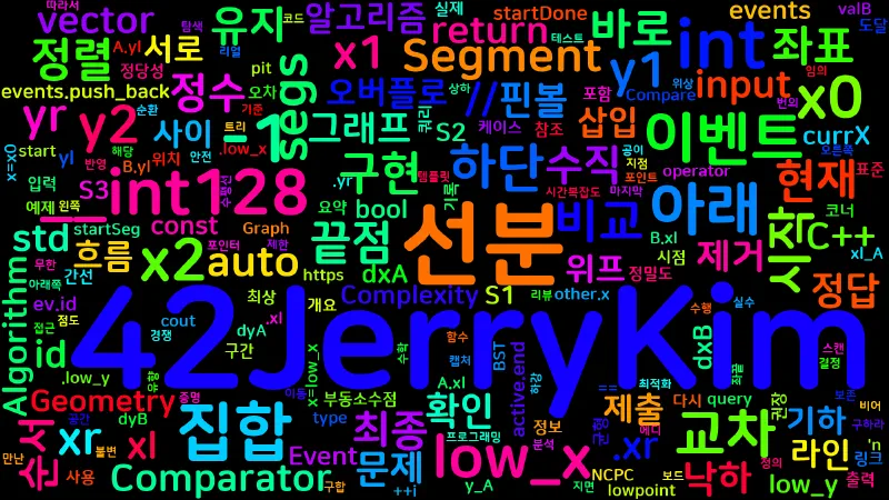 Featured image of post [Algorithm] C++/Python 백준 9244번: 핀볼 - 스위프 라인