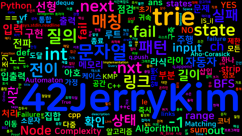 Featured image of post [Algorithm] C++ 백준 9250번: 문자열 집합 판별