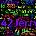 [Algorithm] C++ 백준 19955번: 침략전쟁 - BFS·DSU 시뮬레이션