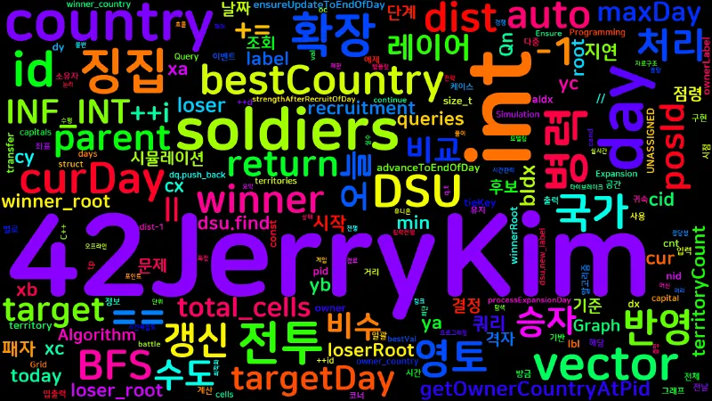 Featured image of post [Algorithm] C++ 백준 19955번: 침략전쟁 - BFS·DSU 시뮬레이션