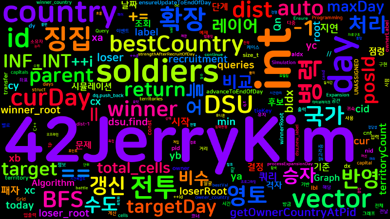 Featured image of post [Algorithm] cpp 백준 19955번: 침략전쟁 - BFS·DSU 시뮬레이션