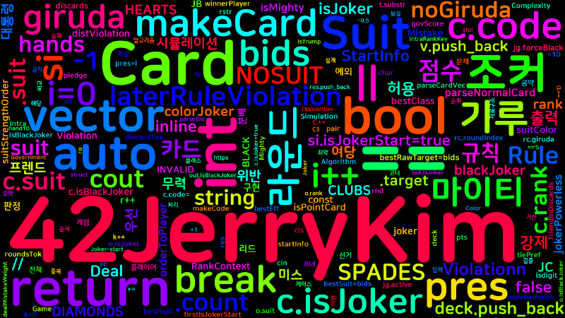 Featured image of post [Algorithm] cpp 백준 28460번: Card Game (Mighty) 시뮬레이션