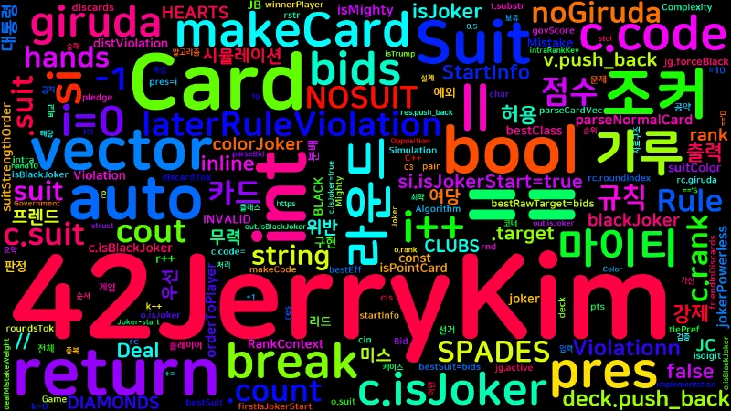 Featured image of post [Algorithm] C++ 백준 15576번: 큰 수 곱셈 (2)