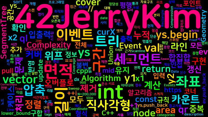 Featured image of post [Algorithm] C++ 백준 7626번: 직사각형