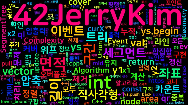Featured image of post [Algorithm] C++ 백준 7626번: 직사각형