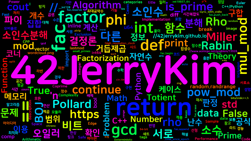 Featured image of post [Algorithm] C++ 백준 8464번: Non-Squarefree Numbers