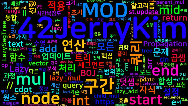 Featured image of post [Algorithm] C++ 백준 13925 수열과 쿼리 13