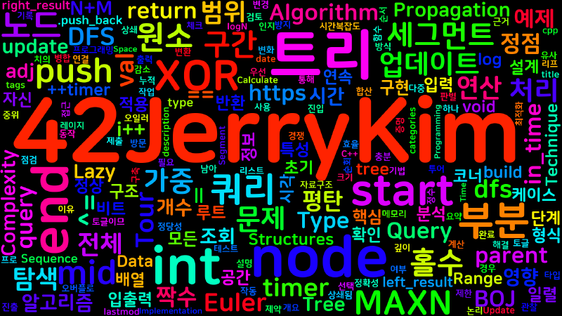 Featured image of post [Algorithm] C++ 백준 15782번: Calculate! 2