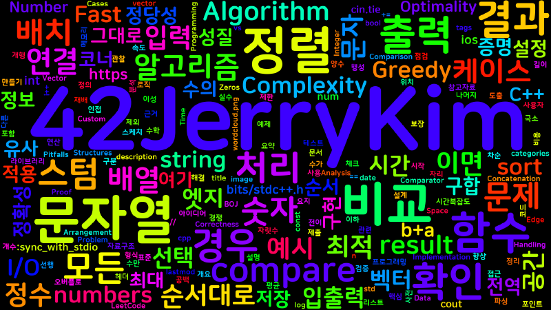 Featured image of post [Algorithm] C++ 백준 16496번: 큰 수 만들기