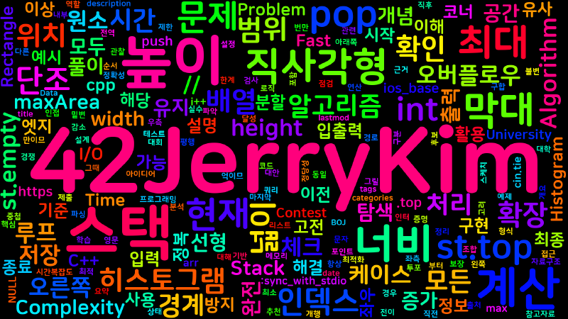 Featured image of post [Algorithm] C++ 백준 1725번: 히스토그램