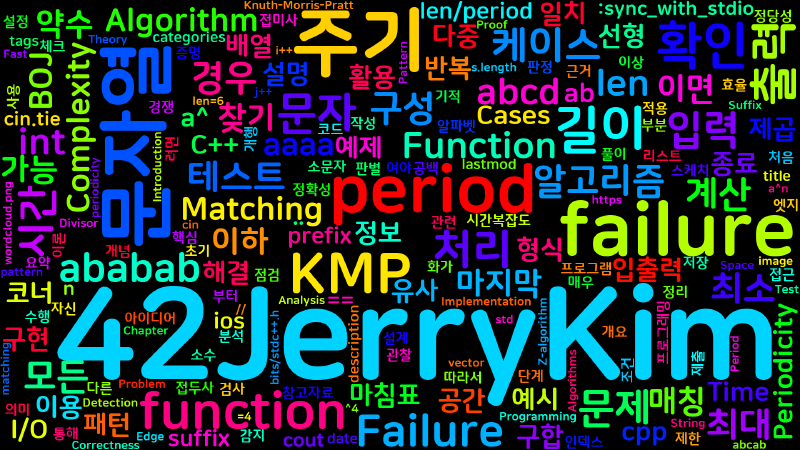 Featured image of post [Algorithm] C++ 백준 4354번: 문자열 제곱