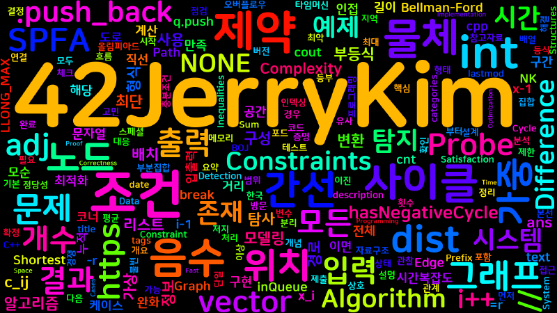 Featured image of post [Algorithm] C++ 백준 7577번: 탐사