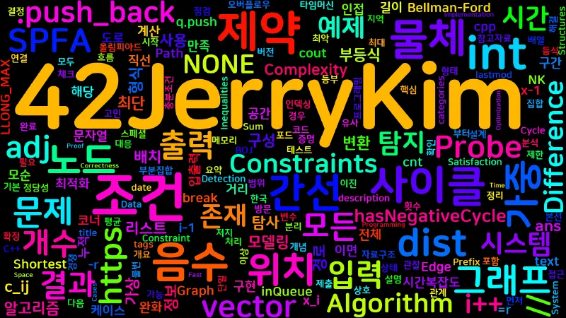 Featured image of post [Algorithm] C++ 백준 7577번: 탐사