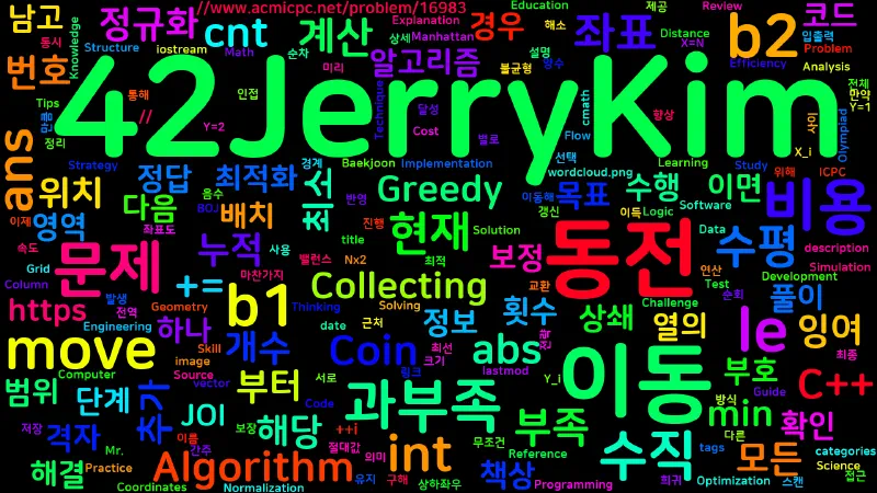 Featured image of post [Algorithm] C++ 백준 16983번: Coin Collecting