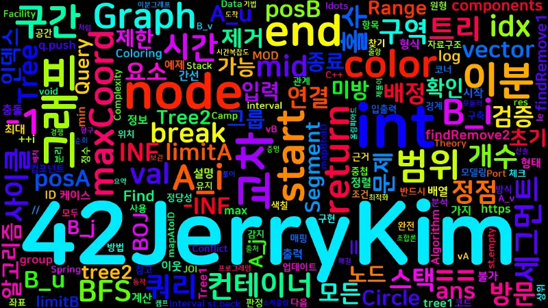 Featured image of post [Algorithm] C++ 백준 17693번: Port Facility