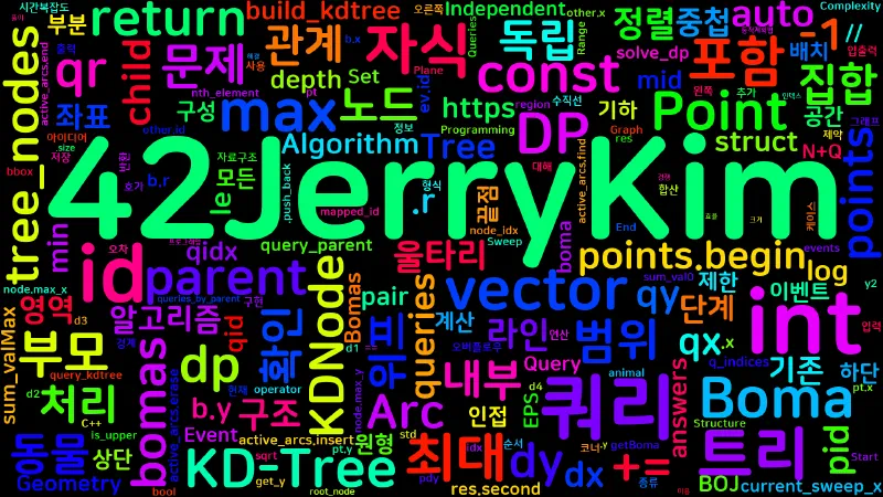 Featured image of post [Algorithm] C++ 백준 18526번: Bomas