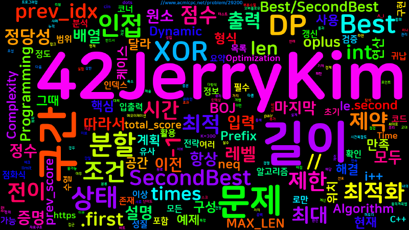 Featured image of post [Algorithm] C++ 백준 29200번: 문제 수 줄이기