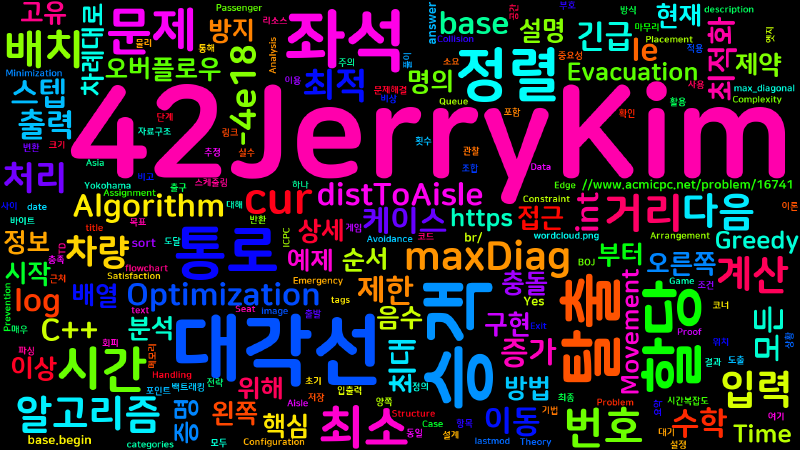 Featured image of post [Algorithm] C++ 백준 16741번: 긴급 탈출