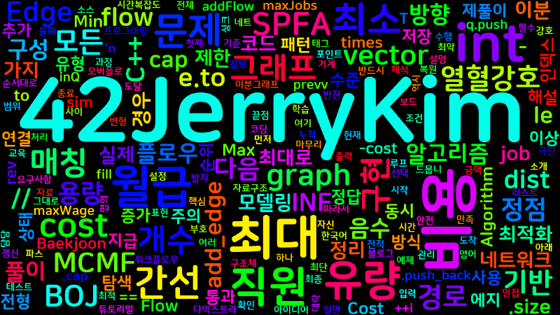 Featured image of post [Algorithm] C++ 백준 11409번: 열혈강호 6