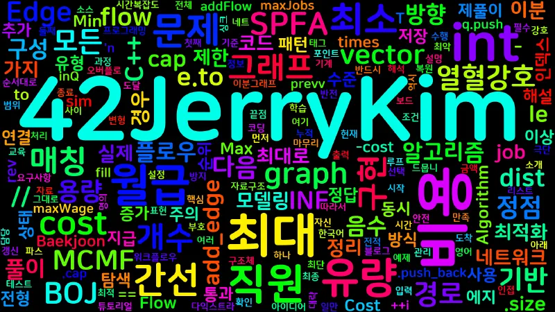 Featured image of post [Algorithm] C++ 백준 11409번: 열혈강호 6