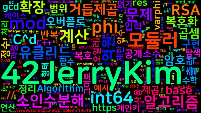 Featured image of post [Algorithm] C++ 백준 13618번: RSA