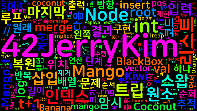 Featured image of post [Algorithm] C++ 백준 30853번: Black Box