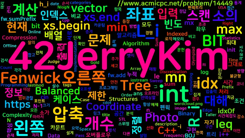 Featured image of post [Algorithm] C++ 백준 14449번: Balanced Photo