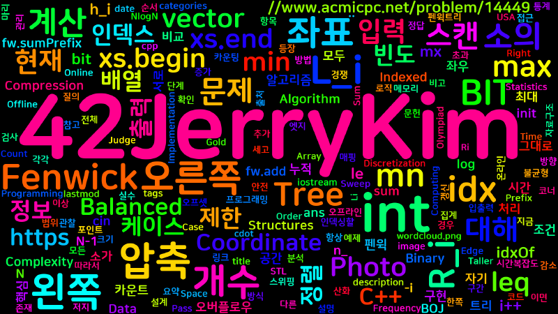 Featured image of post [Algorithm] C++ 백준 14449번: Balanced Photo