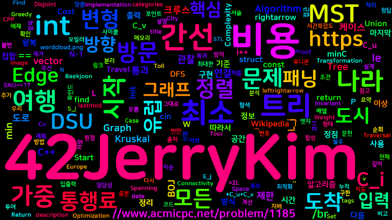 Featured image of post [Algorithm] C++ 백준 1185번: 유럽여행