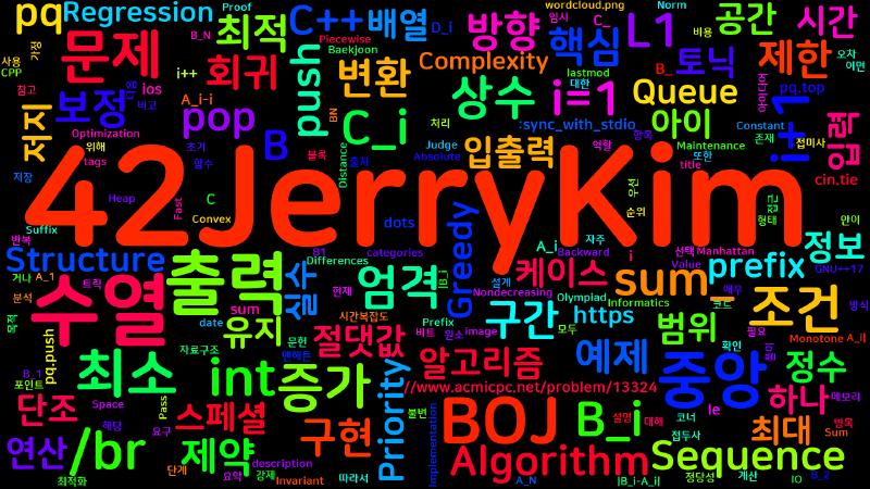 Featured image of post [Algorithm] C++ 백준 13324번: BOJ 수열 2