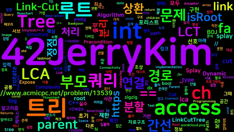 Featured image of post [Algorithm] C++ 백준 13539번: 트리와 쿼리 11