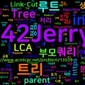 [Algorithm] C++ 백준 13539번: 트리와 쿼리 11