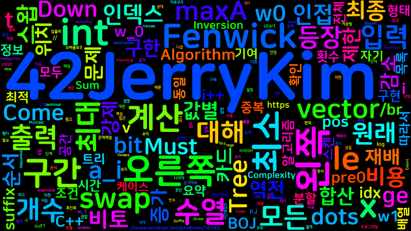 Featured image of post [Algorithm] C++ 백준 16745번: What Goes Up Must Come Down