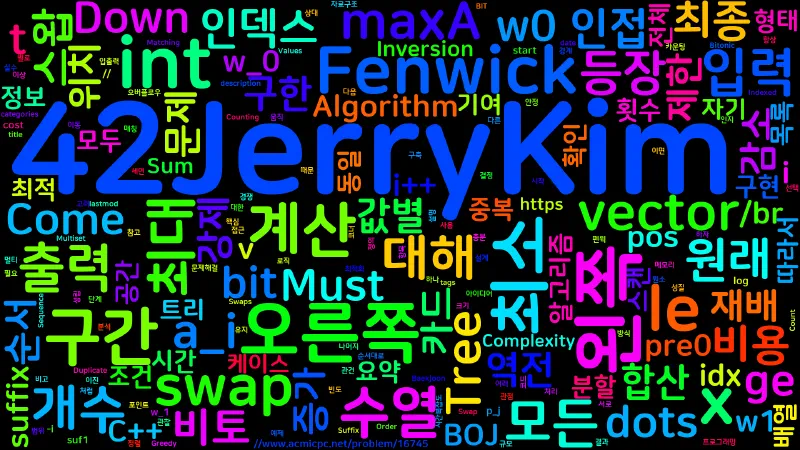 Featured image of post [Algorithm] C++ 백준 16745번: What Goes Up Must Come Down